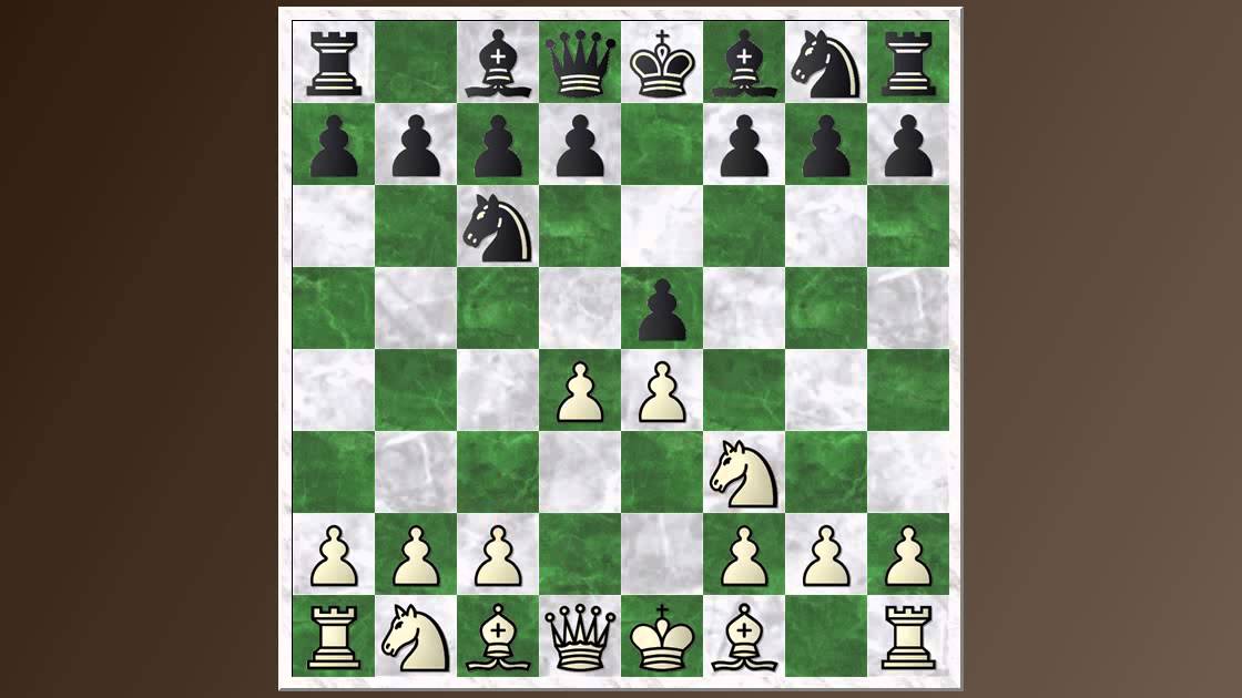 Goring Gambit Revealed: A Glimpse into Chess History