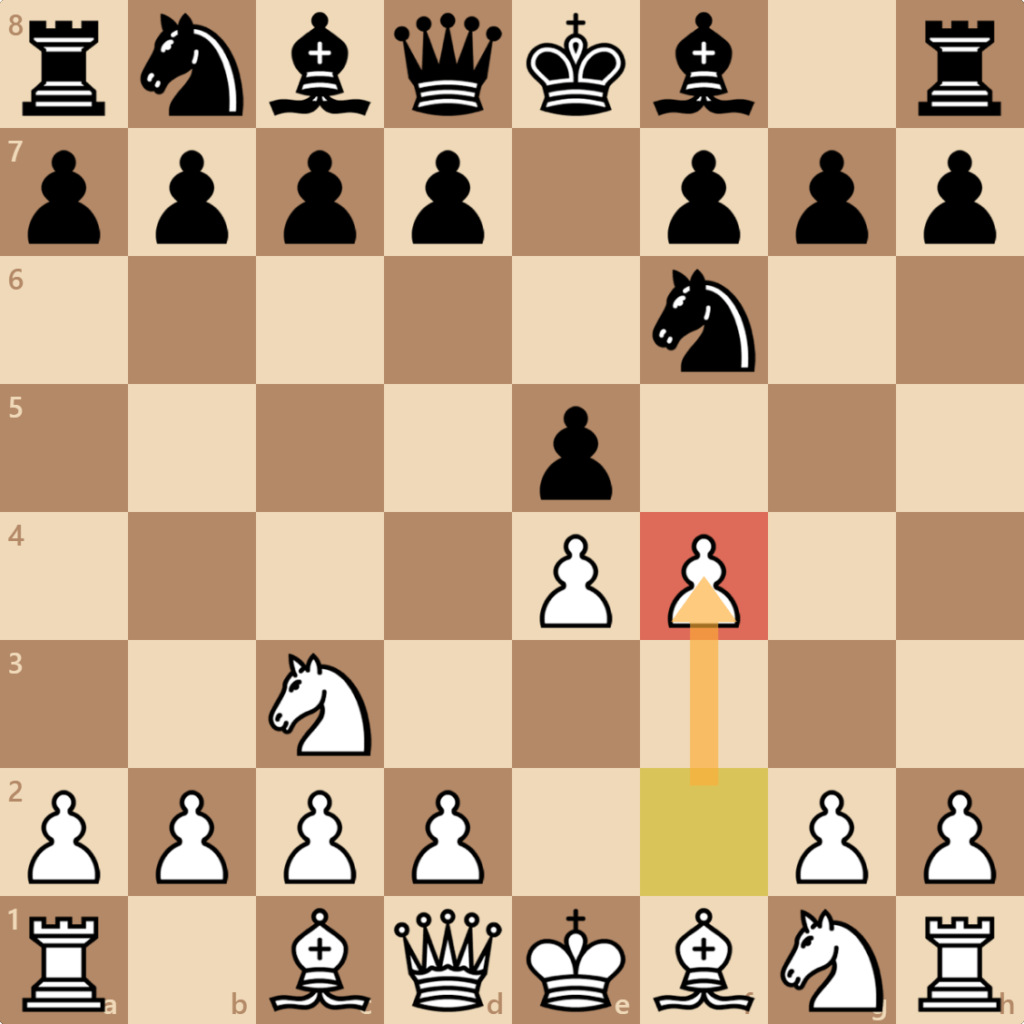 The Vienna Game in Chess