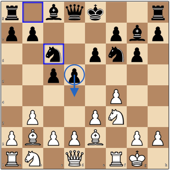 Bird’s Opening in Chess