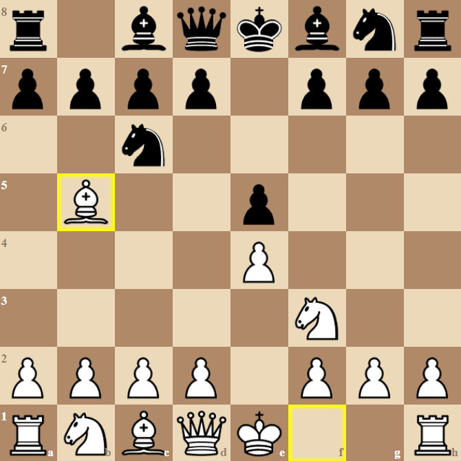 Ruy López opening in Chess